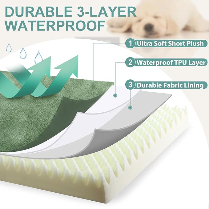 Outdoor Dog Beds Waterproof Washable, XXL Crate Pad 48 inch Extra Large Sized - Image 3