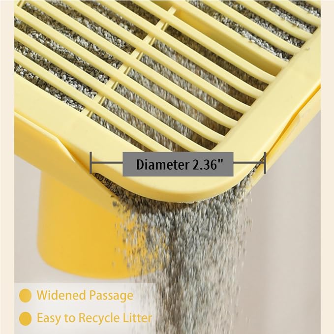 Cat Litter Mat Litter Trapping Mat, 19.69"X15.95"X3.54" Litter Box Mat - Image 5