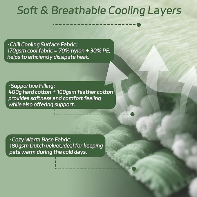 Cooling Mat for Dogs Ice Green, 150x102cm No Gel, Cool Fabric Top & Velvet Back - Image 2