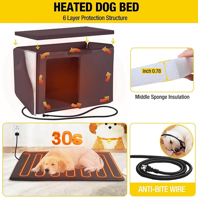 Aivituvin Heated Dog House Outdoor & Indoor Dog Kennel - Image 3