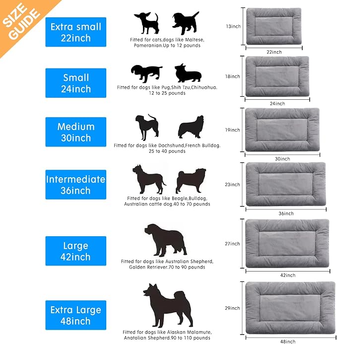 Dog Beds Crate Pad for Medium/Large Dogs Fit Metal, Ultra Soft, Washable & - Image 2