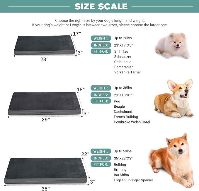 Vonabem Waterproof Small Dog Bed Crate Pad, 24 inch, Orthopedic, Anti-Slip - Image 7
