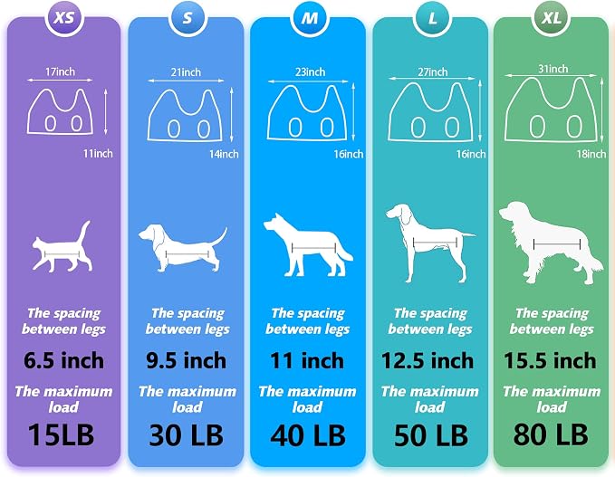 Pet Dog Grooming Hammock Harness - Image 2
