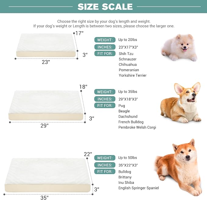 Vonabem Waterproof Small Dog Beds, Washable Crate Pad 24 inch, Orthopedic Foam - Image 6
