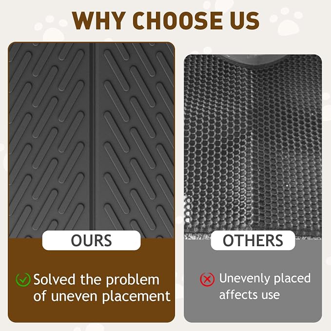 Cat Litter Mat with Grooves & Raised Edge, Urineproof/Waterproof, Litter - Image 6