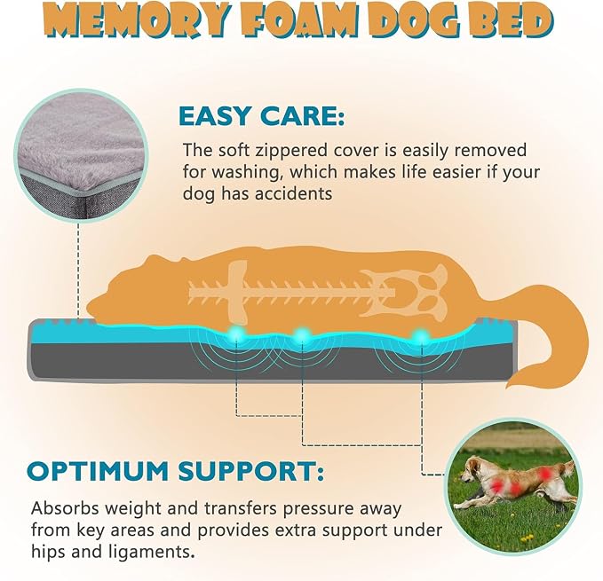 Cooling Dog Beds for Large Dogs, Washable Orthopedic Dog Bed for Crate - Image 2