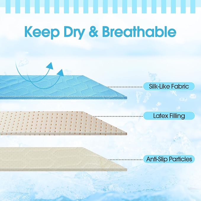 IDOMIK Dog Cooling Mat for Large Medium Small Dogs, Self Cooling Pet Mat - Image 2