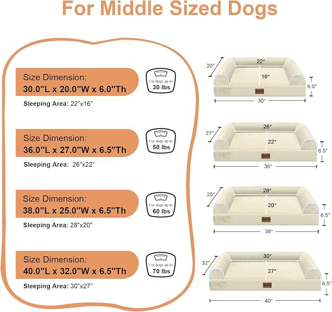 Large Dog Bed Orthopedic Washable: Beds Bolster XL Bed Large Big Dogs Egg Crate - Image 6