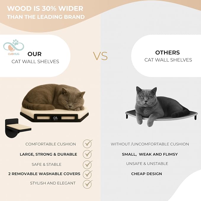 Cat Wall Shelves for Cats & Kitten – Solid Wood Cozy Corner Bed + Cushion - Image 8