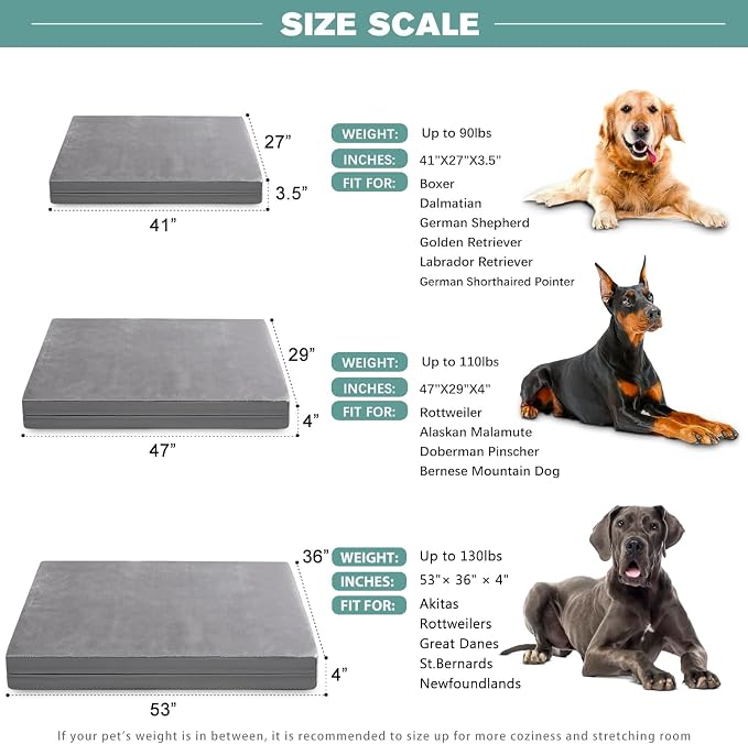 Waterproof XXXL Dog Beds Large Sized Dogs, Orthopedic Washable Crate Pad 54 inch - Image 7