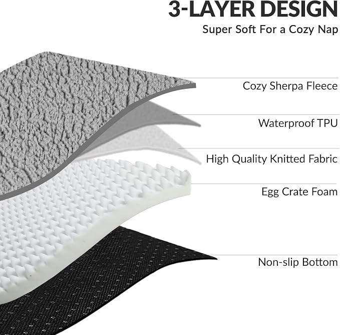 Patas Lague Orthopedic XL Dog Bed Large Sized Dog 42''X28'', Waterproof L - Image 4