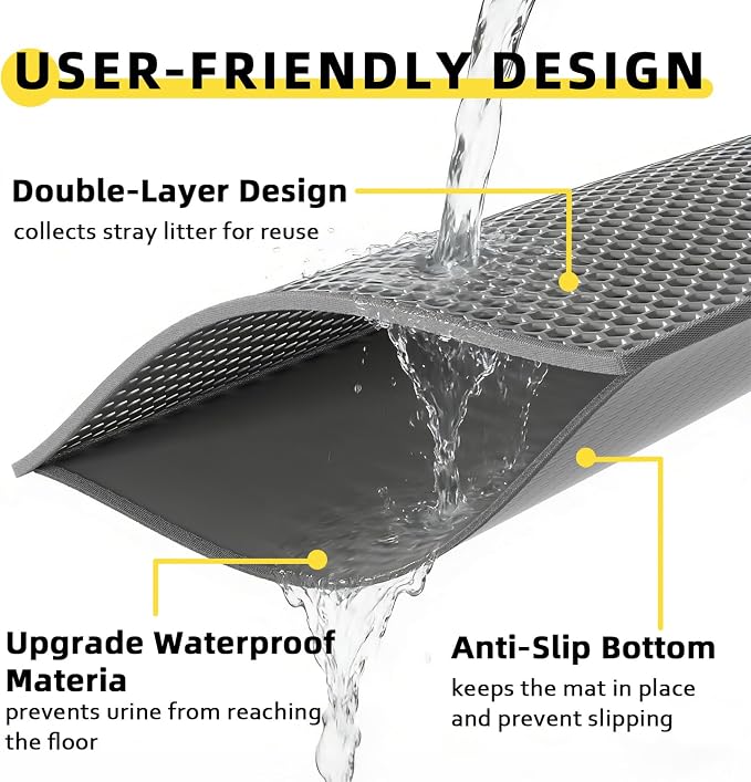 Cat Litter Mat, Waterproof/UrineProof, Scatter Control - Image 3