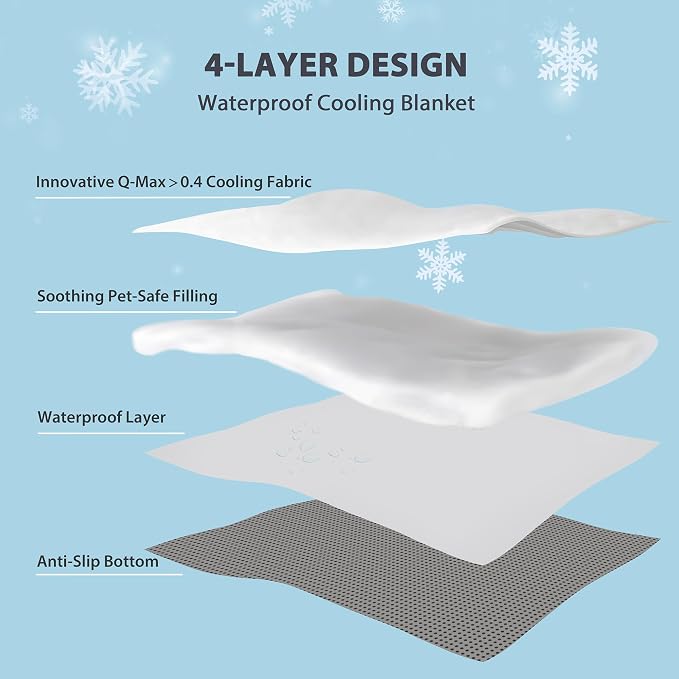 Cooling Blanket for Dogs - Image 2