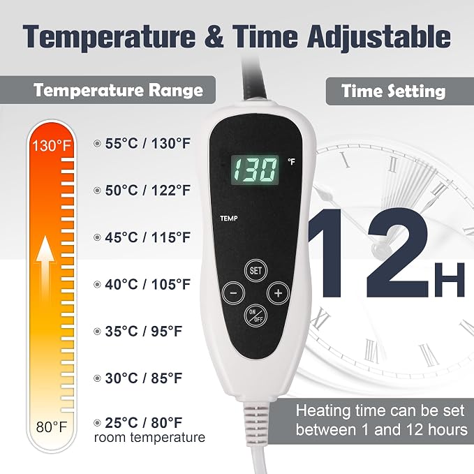 Newget Cat Heating Pad, Waterproof Pet Heating Pad - Image 3