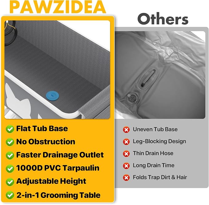 PAWZIDEA 2-in-1 Dog Bath Tub & Grooming Table 43" for Medium to Large Dogs - Image 8