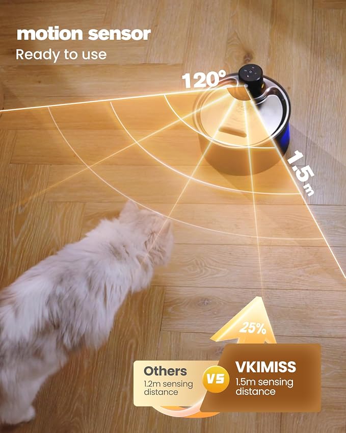 Wireless Cat Water Fountain Cordless: 108oz/3.2L Battery Operated Pet Fountain - Image 3