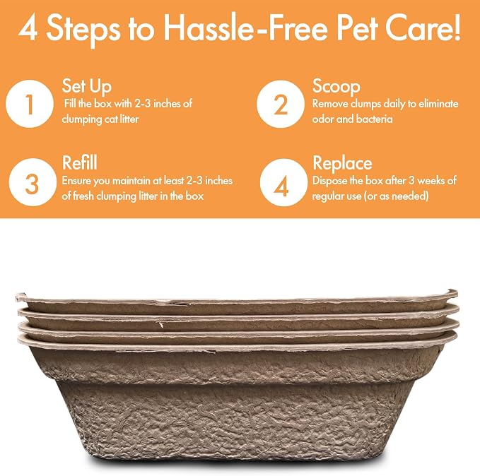 Disposable Litter Boxes - Image 2