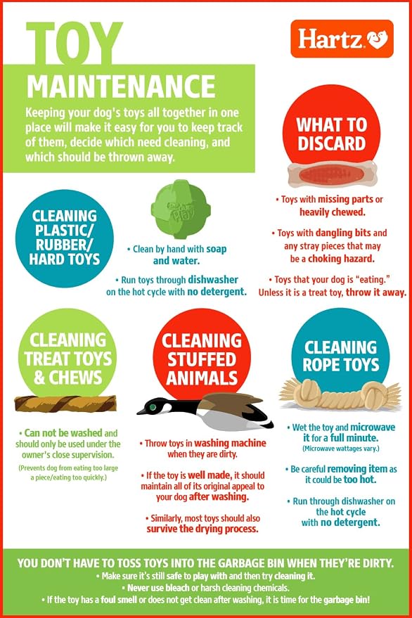 Hartz Chew 'n Clean Dental Duo Dog Treat & Chew Toy, Color Varies, Extra Small - Image 8