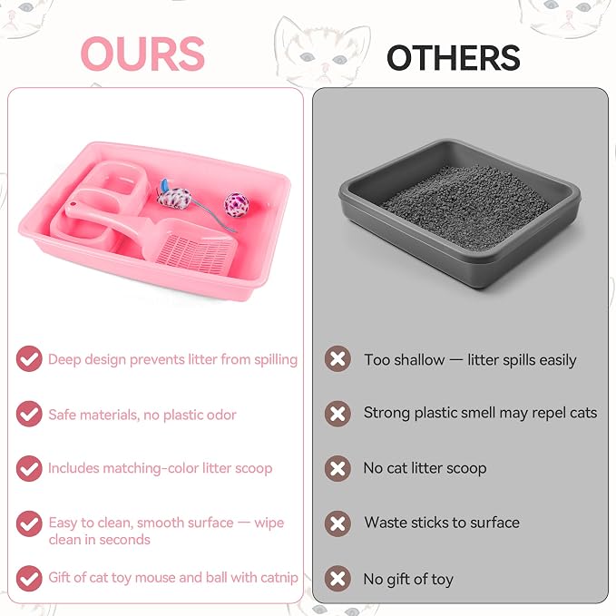 PAWISE Cat Litter Box Set, Small Kitten Starter Kit, Includes Litter Box - Image 8