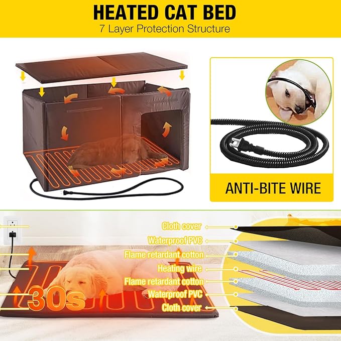 Aivituvin Heated Dog House Outdoor 59" Extra Large Insulated Dog Kennel - Image 2
