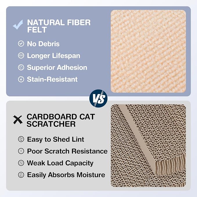 2 Pack Cat Scratcher Mat Roll for Furniture & Couch Protection | Total 157.5" x - Image 6