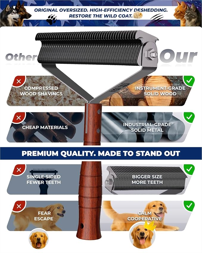 Extra Large 2-Sided Dog Brush For Shedding Undercoat Rake for Dogs & Cats & - Image 8