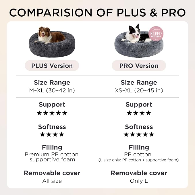Bedsure Calming Dog Bed for Extra Large Dogs - 45in Donut Washable Large Pet Bed - Image 8