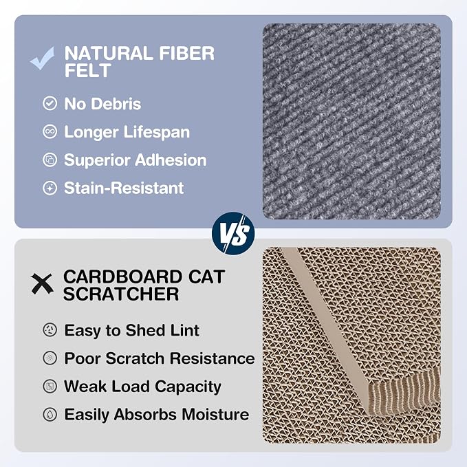 2 Pack Cat Scratcher Mat Roll for Furniture & Couch Protection | Total 157.5" x - Image 6