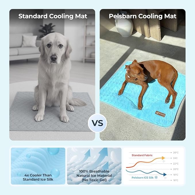 Pelsbarn Dog Cooling Mat- Ice Silk Summer Comfort, Self Cooling, Non-Slip Dog - Image 6