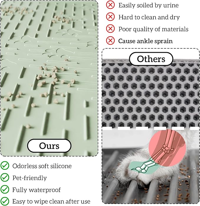 OHMO Cat Litter Mat XXL Trapping Mat Premium Silicone Rubber 37.5x25.2 Sage - Image 7