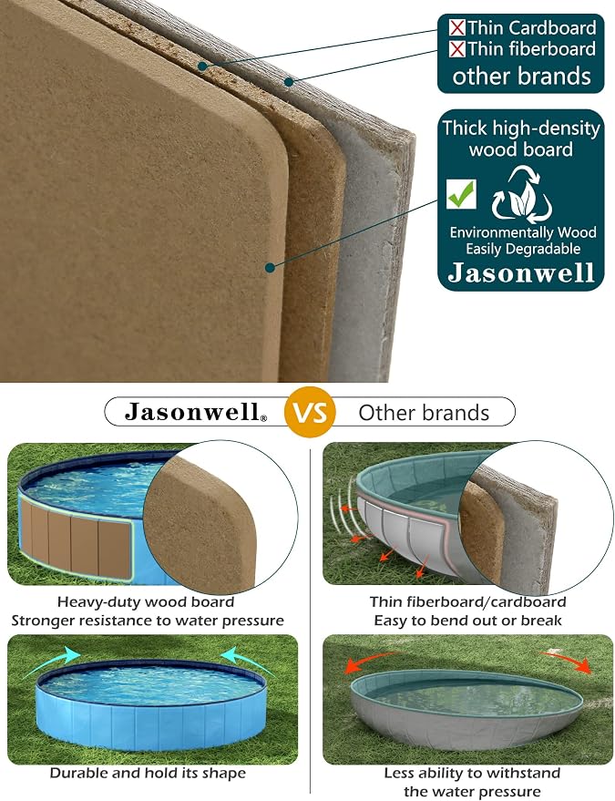 Jasonwell Foldable Dog Pet Bath Pool Collapsible Dog Pet Pool Bathing Tub Kiddie Pool Doggie Wading Pool for Puppy Small Medium Large Dogs Cats and Kids 48" Blue - Image 5