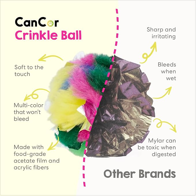 Cat Crinkle Balls 1.5 Inch | 4 Pack | Soft Lightweight Indoor Cat Toys - Image 6