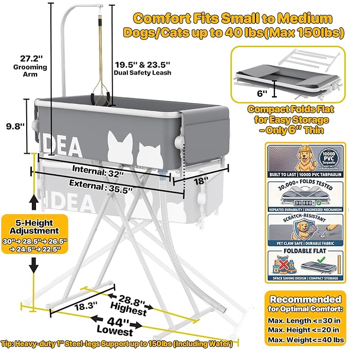 PAWZIDEA 2-in-1 Dog Bathtub & Grooming Table 33" for Small to Medium Dogs - Image 2