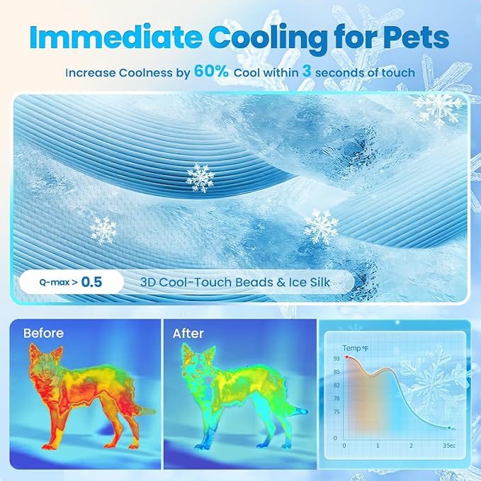 Mora Pets Dog Cooling Mat Breathable Cooling Pad - Image 6