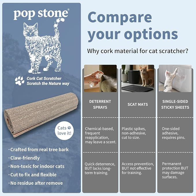 Natural Cork Cat Scratcher Mat, Self-Stick & Trimmable Furniture Protector - Image 7