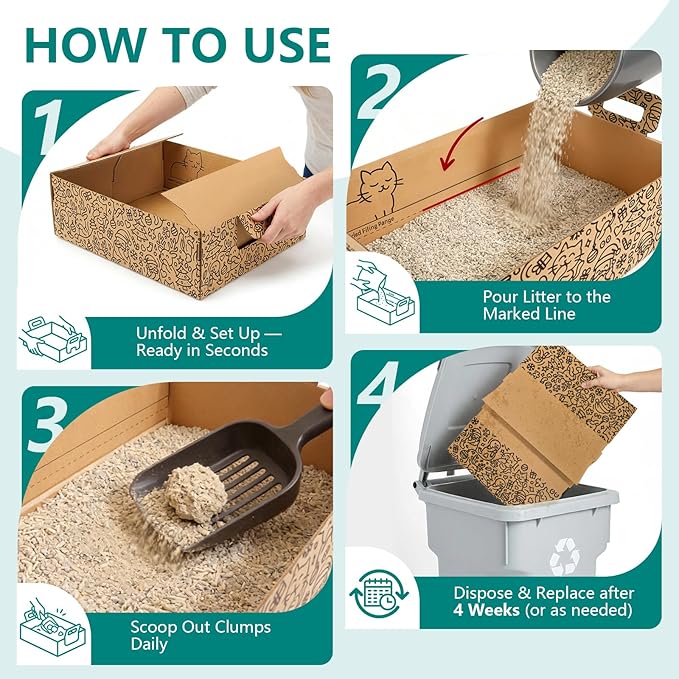 3-Pack Disposable Cat Litter Box, Waterproof & Leak-Resistant Cardboard - Image 7