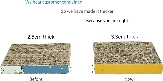 Cat Scratching Post for Cage 20X20CM, Cage Wall Mounted Cat Scratcher, - Image 8