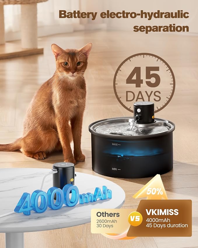 Wireless Cat Water Fountain Cordless: 108oz/3.2L Battery Operated Pet Fountain - Image 2