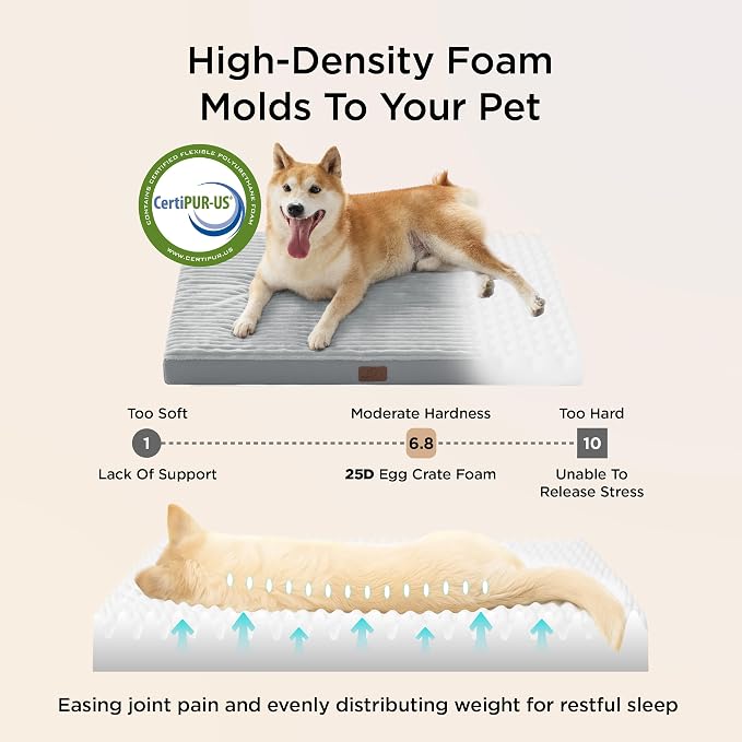 Bedsure ComfyFleece Dog Beds Large Sized Dog- Orthopedic Pet Beds - Image 3