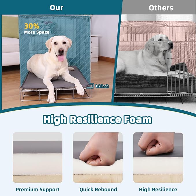 Dog Crate Pad Mat, Waterproof Kennel Cage Mat, Cooling Pet Bed - Image 4