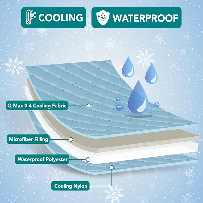 PetAmi Waterproof Cooling Mat for Dog, Premium Pet Cooling Blanket for Bed Crate - Image 2