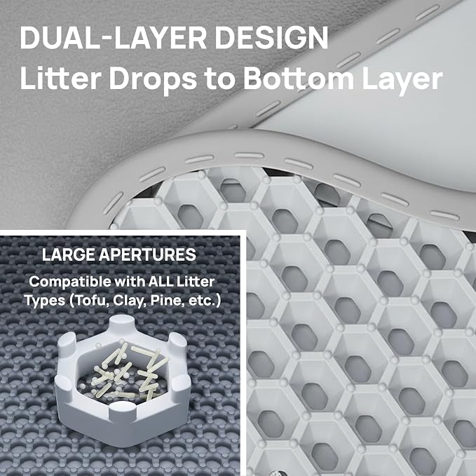 Upgraded Cat Litter Mat, Pet Feeding Mat, Detachable Dual Layer Litter Trapper - Image 4