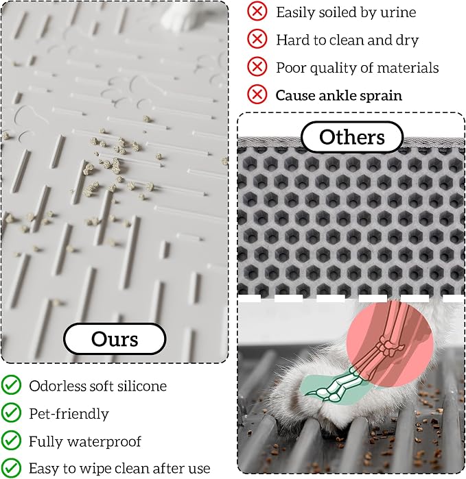 OHMO Cat Litter Mat Trapping Mat Premium Silicone Rubber 23.5x16 Grey, - Image 6