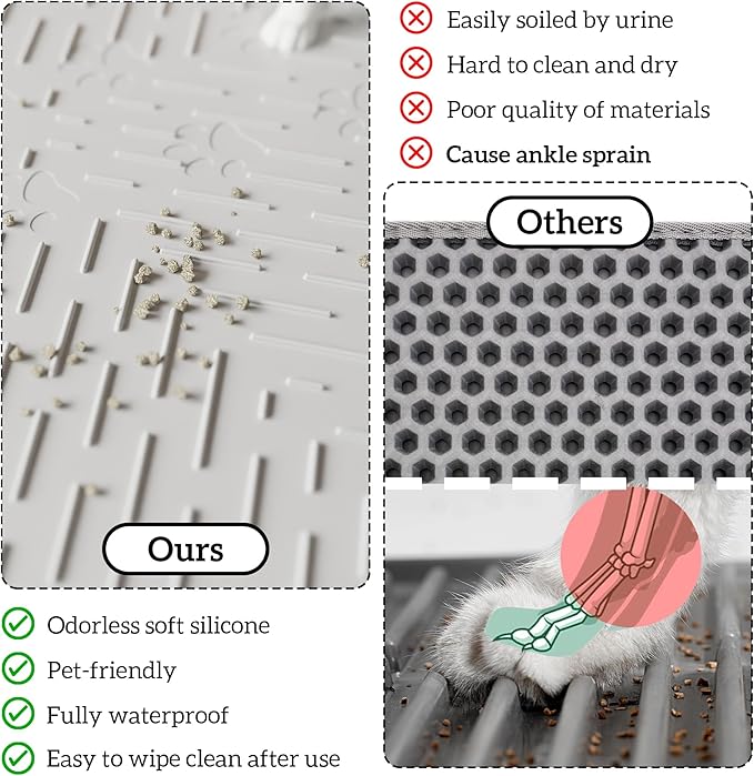 OHMO Cat Litter Mat XXL Trapping Mat Premium Silicone Rubber 37.5x25.2 Ash Grey - Image 5