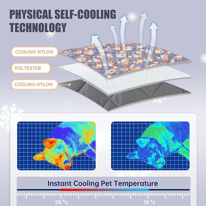 Leekalos Dog Cooling Mat, Pet Cooling Pads - Image 3