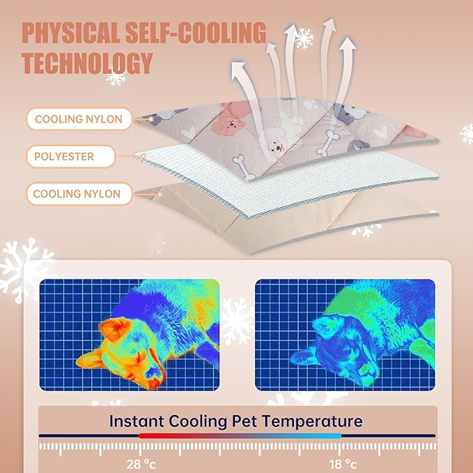 Leekalos Dog Cooling Mat, Pet Cooling Pads - Image 3