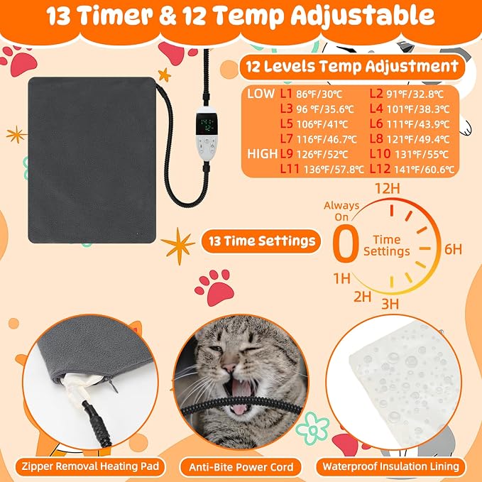 FHTONGE Heated Cat Bed House - Image 2