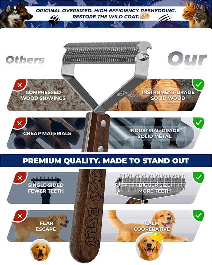 Dog Brush for Shedding 20 Blade Dematting Tool Pet Brush Dual Side, Undercoat - Image 6