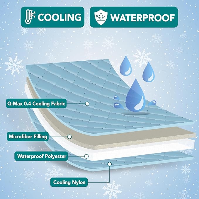 PetAmi Waterproof Cooling Mat for Dog, Premium Pet Cooling Blanket for Bed Crate - Image 2