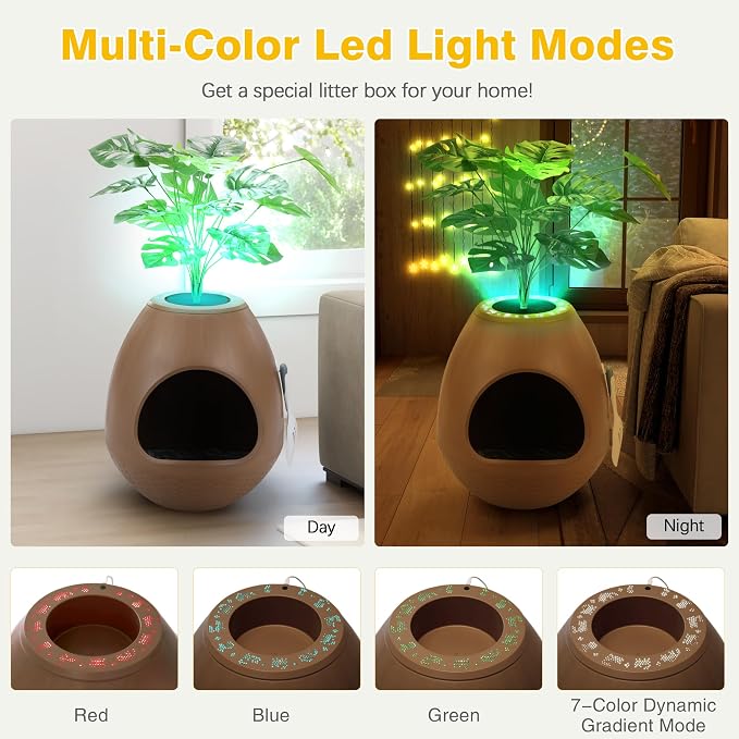 Eggloa6 Cat Litter Box Plant Enclosure - Image 4